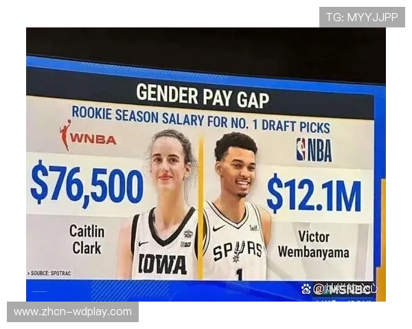 若劳资协议谈判未果，WNBA可能选择停摆